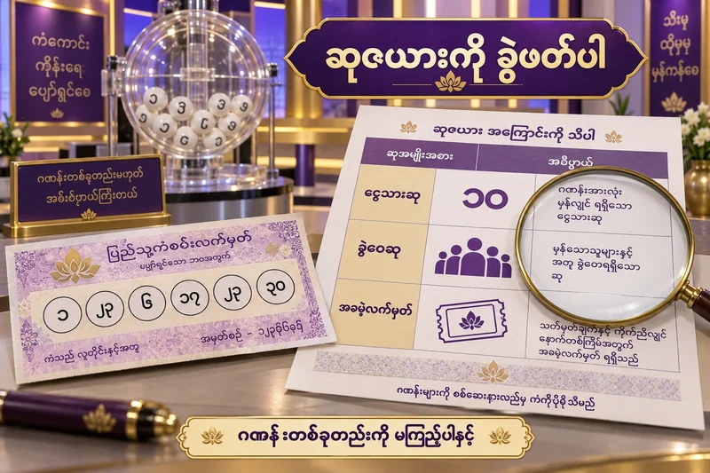 ထီလက်မှတ်၊ ဂဏန်းလုံးဖွင့်စက်နှင့် ဆုဝေစုစာရွက်ကို မှန်ဘီလူးဖြင့် စစ်ကြည့်ထားသောပုံ